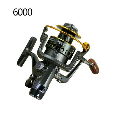 Double Brake Design Fishing Reel Super Strong Carp Fishing Feeder Spinning Wheel 