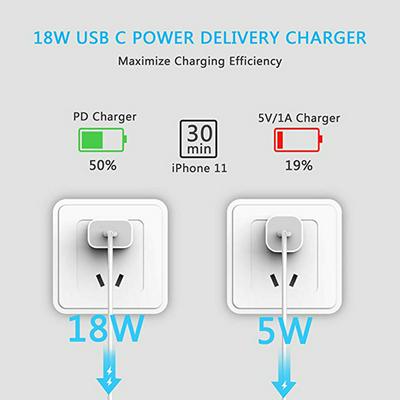 18W PD USB Type C Quick Charger Adapter For iPhone 11 Pro XR X Xs Max 8 Fast Charging EU US UK AU Plug Travel PD charger port