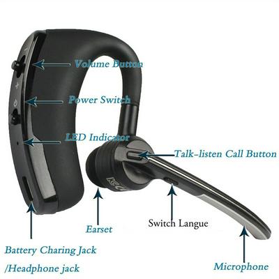 V8 Bluetooth Headset V4.1 Hands-free Mic Wireless Headphones Voice Control 