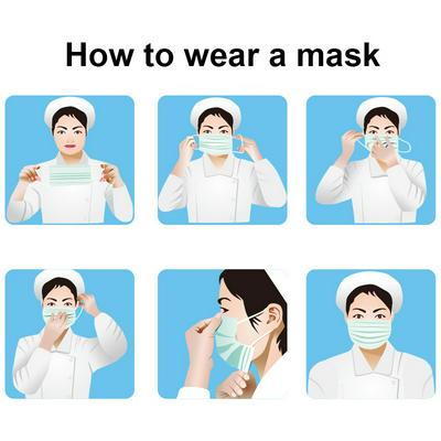 50pcs/Bag 3-Layer Protection Dust-Proof Anti-Fog Breathable Filtration Disposable Face Protection Tools