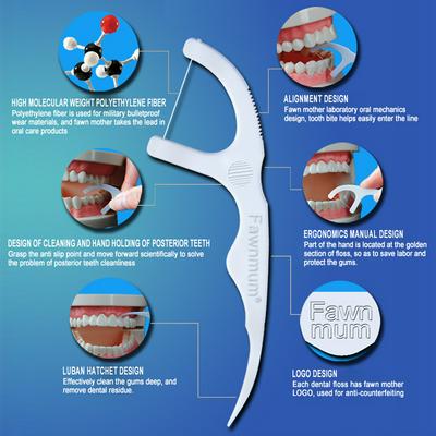 Deer's Mum Classical Mechanics 100 Sticks Superfine Dental Floss Deep Oral Cleaning Plastic Arched Dental Floss