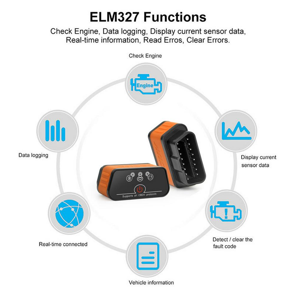 Vgate iCar2 ELM327 Bluetooth WIFI OBD2 Scanner Code Reader Auto Diagnostic  Tool