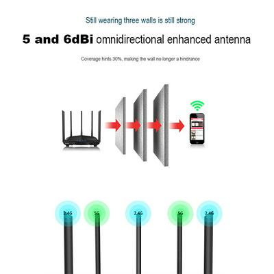 Smart Gigabit Wi-Fi Router AC1200 Dual Band 2.4Ghz/5Ghz Wifi Repeater