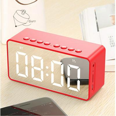BT506 Digital Alarm Clock with Bluetooth Speaker for Bedrooms/Office, Micro SD and Aux Supported