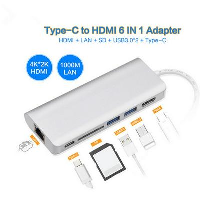 USB-C Hub Multiport Adapter 3.1 Type-C Dock Station with 4K HDMI + RJ45 Gigabit Ethernet + PD Charger + 2 USB 3.0 + SD TF Card Reader for MacBook iPhone 9 XI Plus Samsung Galaxy Note 9 