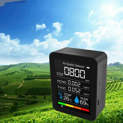 CO2 Carbon Dioxide Detector TVOC Air Quality Formaldehyde Concentration Three-in-one Testing Equipment