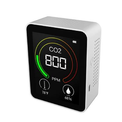 CO2 Carbon Dioxide Detector Air Quality Temperature and Humidity Monitor