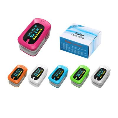 Oximeter Finger Clip Pulse Oximetry Monitor Refers Oximeter Heart Rate Meter FingerTip 