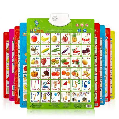 Children's Convex and Concave Chinese and English Audio Wall Chart Point Reading Vocabulary Literacy English Learning