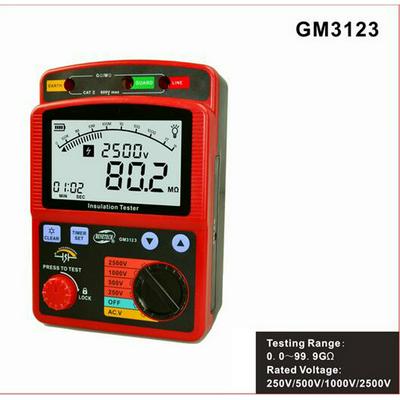 BENETECH GM3123 High Voltage Digital Insulation Resistance Meter Insulation Tester 