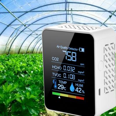 Multifunctional 5in1 CO2 Meter Digital Temperature Humidity Tester Carbon Dioxide TVOC HCHO Detector Air Quality Monitor